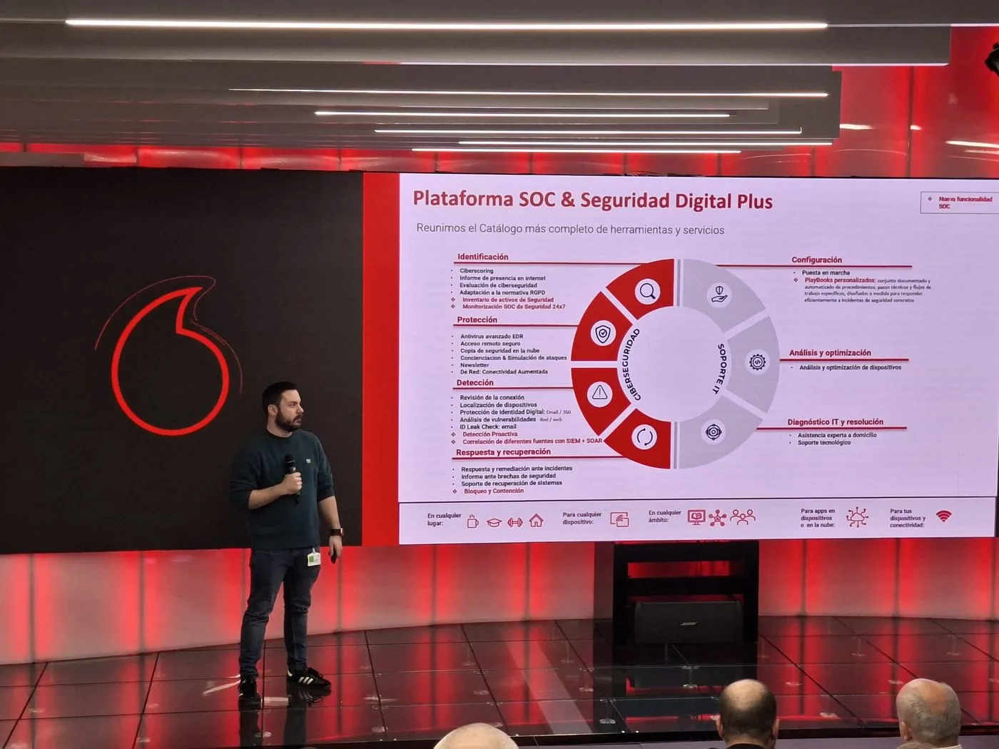 Marcos González Sanz impartiendo una sesión formativa en Vodafone Business